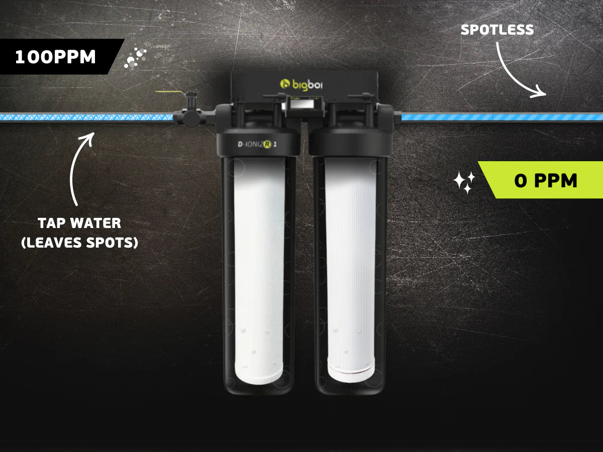 D-IonizR water filtration system open view – showing internal resin cartridges and flow direction for spot-free car rinsing