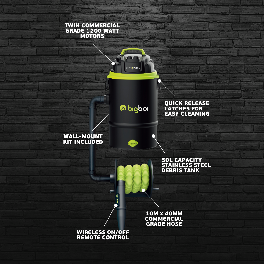 SuckR PRO PlusWet Dry Automotive Vacuum Cleaner for Professional Detailers