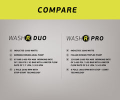 WashR DUO and WashR PRO Comparision Chart - Detailing Pressure Washers 
