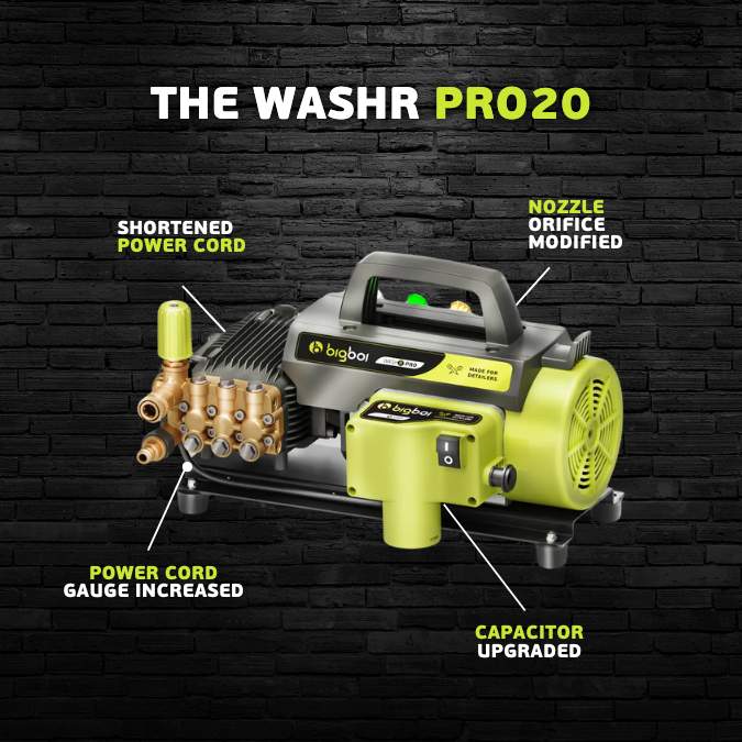 The Washr Pro20 pressure washer with features highlighted on a black brick wall background